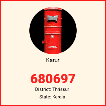 Karur pin code, district Thrissur in Kerala