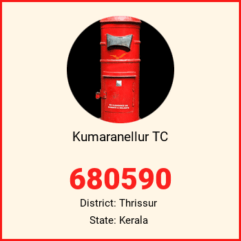Kumaranellur TC pin code, district Thrissur in Kerala