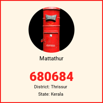 Mattathur pin code, district Thrissur in Kerala