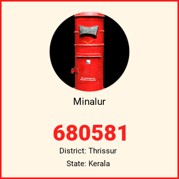 Minalur pin code, district Thrissur in Kerala