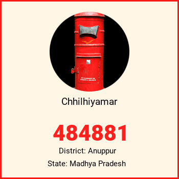 Chhilhiyamar pin code, district Anuppur in Madhya Pradesh