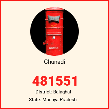 Ghunadi pin code, district Balaghat in Madhya Pradesh