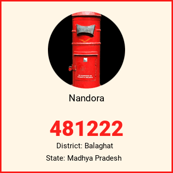 Nandora pin code, district Balaghat in Madhya Pradesh
