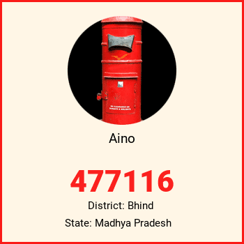 Aino pin code, district Bhind in Madhya Pradesh