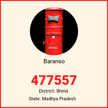 Baranso pin code, district Bhind in Madhya Pradesh
