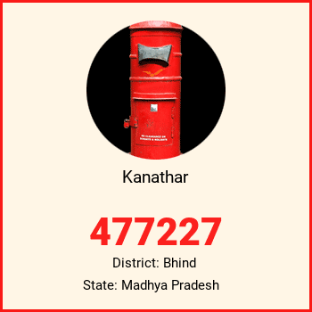 Kanathar pin code, district Bhind in Madhya Pradesh
