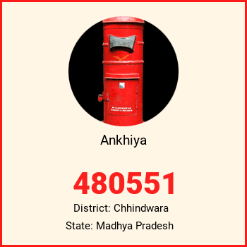Ankhiya pin code, district Chhindwara in Madhya Pradesh