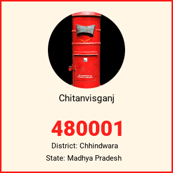 Chitanvisganj pin code, district Chhindwara in Madhya Pradesh