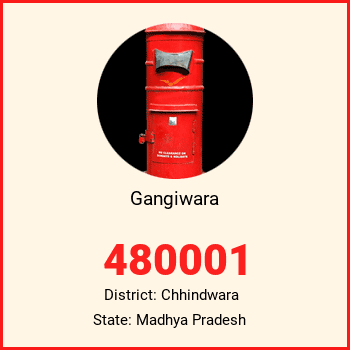 Gangiwara pin code, district Chhindwara in Madhya Pradesh