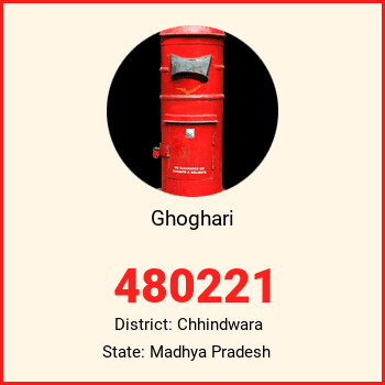 Ghoghari pin code, district Chhindwara in Madhya Pradesh