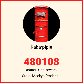 Kabarpipla pin code, district Chhindwara in Madhya Pradesh