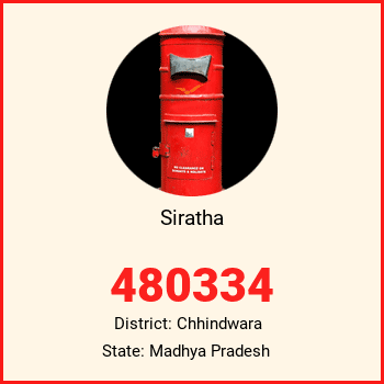 Siratha pin code, district Chhindwara in Madhya Pradesh