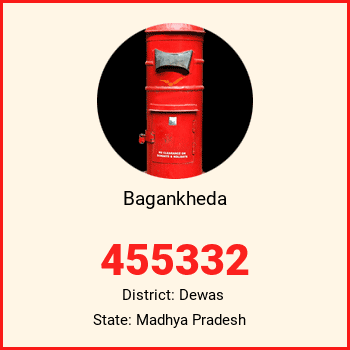 Bagankheda pin code, district Dewas in Madhya Pradesh