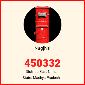 Nagjhiri pin code, district East Nimar in Madhya Pradesh