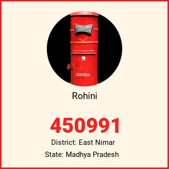 Rohini pin code, district East Nimar in Madhya Pradesh