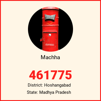 Machha pin code, district Hoshangabad in Madhya Pradesh