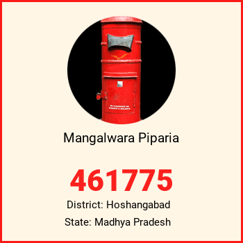 Mangalwara Piparia pin code, district Hoshangabad in Madhya Pradesh