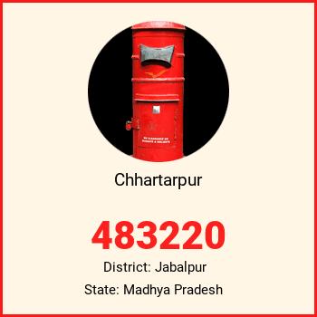 Chhartarpur pin code, district Jabalpur in Madhya Pradesh