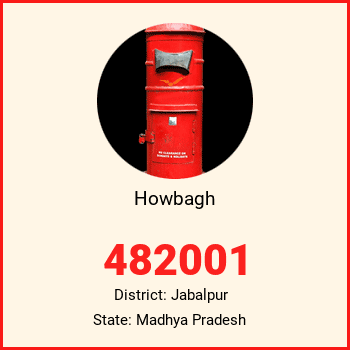Howbagh pin code, district Jabalpur in Madhya Pradesh