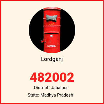 Lordganj pin code, district Jabalpur in Madhya Pradesh