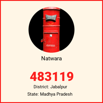 Natwara pin code, district Jabalpur in Madhya Pradesh