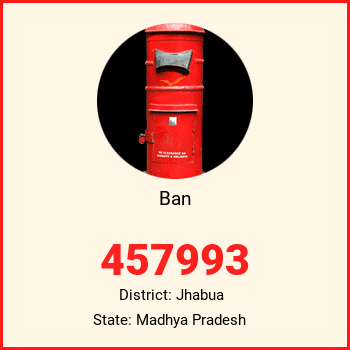 Ban pin code, district Jhabua in Madhya Pradesh