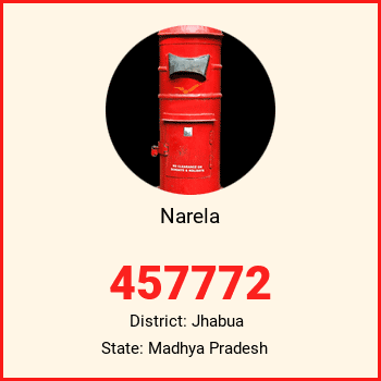 Narela pin code, district Jhabua in Madhya Pradesh
