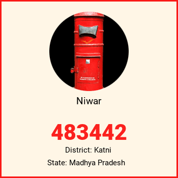 Niwar pin code, district Katni in Madhya Pradesh