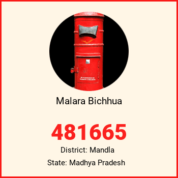 Malara Bichhua pin code, district Mandla in Madhya Pradesh
