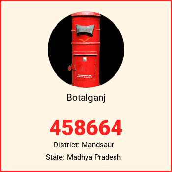 Botalganj pin code, district Mandsaur in Madhya Pradesh