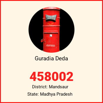 Guradia Deda pin code, district Mandsaur in Madhya Pradesh