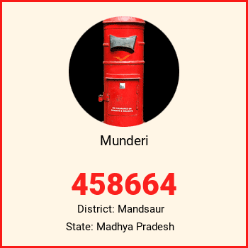 Munderi pin code, district Mandsaur in Madhya Pradesh