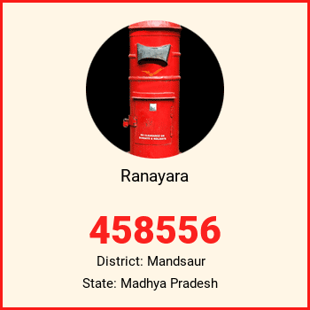 Ranayara pin code, district Mandsaur in Madhya Pradesh
