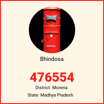 Bhindosa pin code, district Morena in Madhya Pradesh