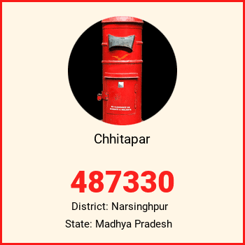 Chhitapar pin code, district Narsinghpur in Madhya Pradesh