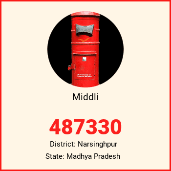Middli pin code, district Narsinghpur in Madhya Pradesh