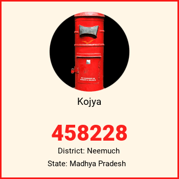 Kojya pin code, district Neemuch in Madhya Pradesh