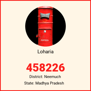 Loharia pin code, district Neemuch in Madhya Pradesh