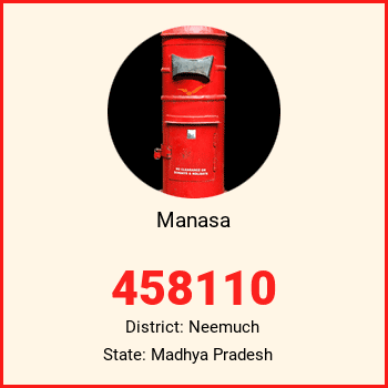 Manasa pin code, district Neemuch in Madhya Pradesh