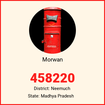 Morwan pin code, district Neemuch in Madhya Pradesh