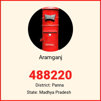 Aramganj pin code, district Panna in Madhya Pradesh