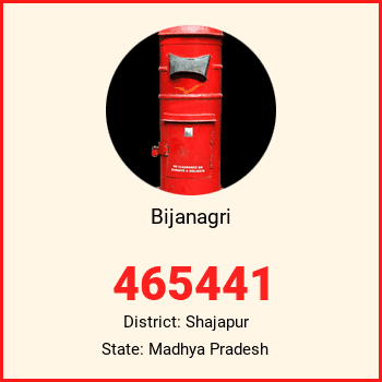 Bijanagri pin code, district Shajapur in Madhya Pradesh