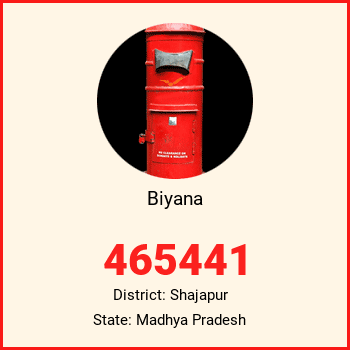 Biyana pin code, district Shajapur in Madhya Pradesh