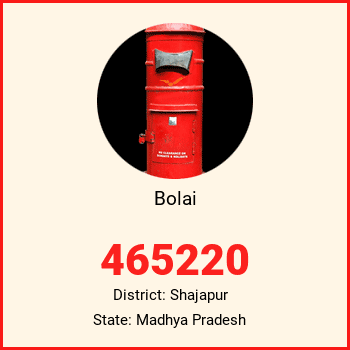Bolai pin code, district Shajapur in Madhya Pradesh