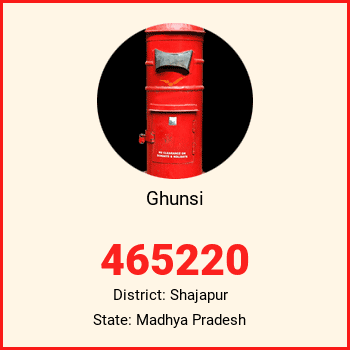 Ghunsi pin code, district Shajapur in Madhya Pradesh
