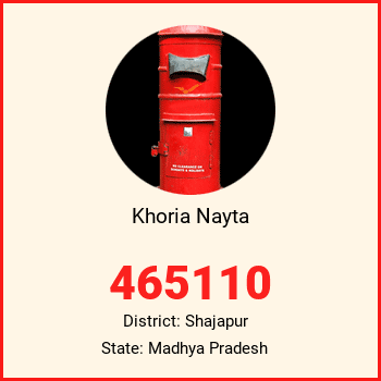 Khoria Nayta pin code, district Shajapur in Madhya Pradesh