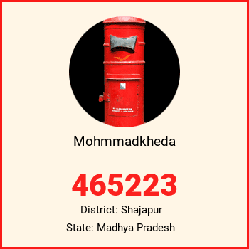 Mohmmadkheda pin code, district Shajapur in Madhya Pradesh
