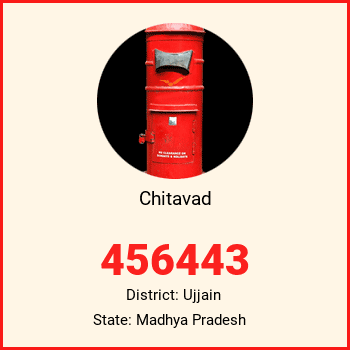 Chitavad pin code, district Ujjain in Madhya Pradesh