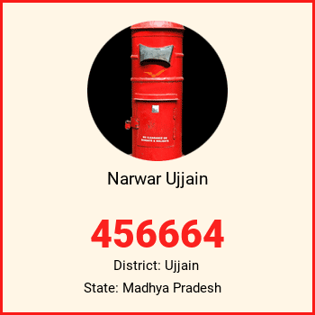Narwar Ujjain pin code, district Ujjain in Madhya Pradesh