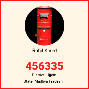 Rohil Khurd pin code, district Ujjain in Madhya Pradesh